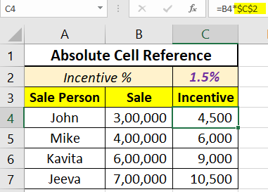 Absolute cell reference formula in Excel example