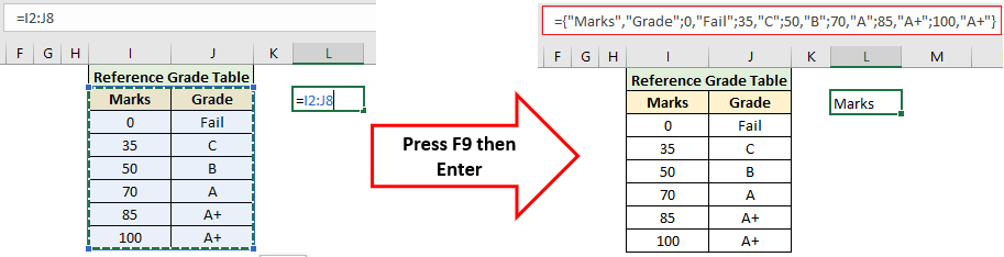 Quickly converting a range into array values