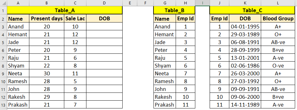 double Vlookup in Excel example pic