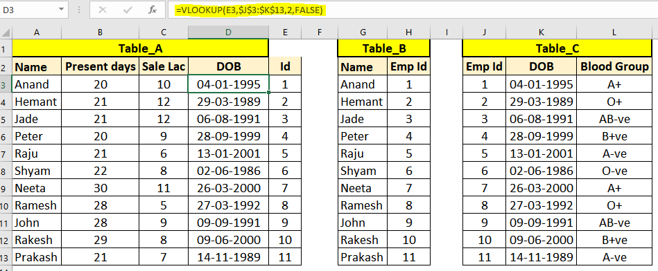 double Vlookup in Excel using helper column