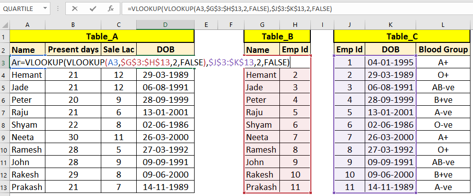 double Vlookup in Excel using nested vlookup