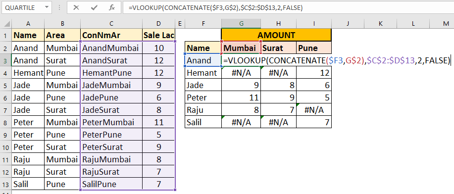 multiple column or criteria vlookup formula