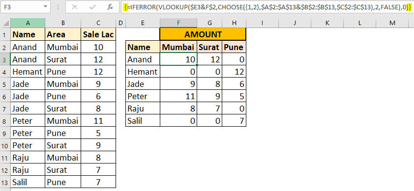 multiple column or criteria vlookup usign choose formula