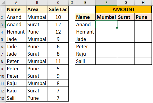 multiple criteria Vlookup