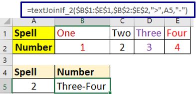 Text join if array formula example2 horizontal table