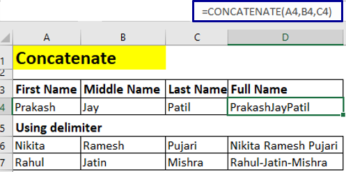 concatenate function in Excel
