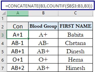 direct concatenate helper column