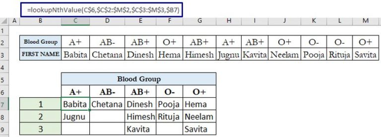 vlookup-to-return-all-matched-values-in-excel-return-multiple-matches-using-3-ways-learnyouandme