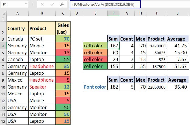 Sum based on color in excel using direct UDF