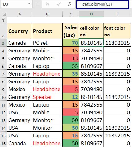 Sum based on color in excel using helper UDF and helper column