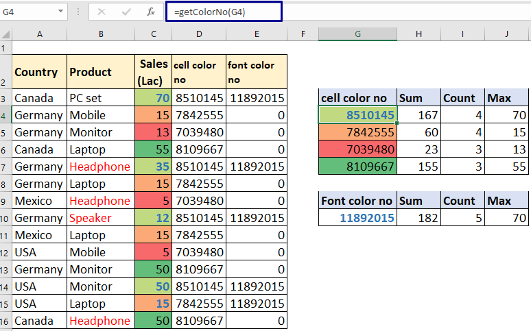 Sum based on color in excel using helper UDF and helper column2