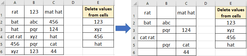 Clear cell content with specific text value