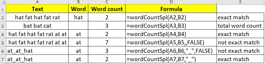 specific word count using excel VBA UDF