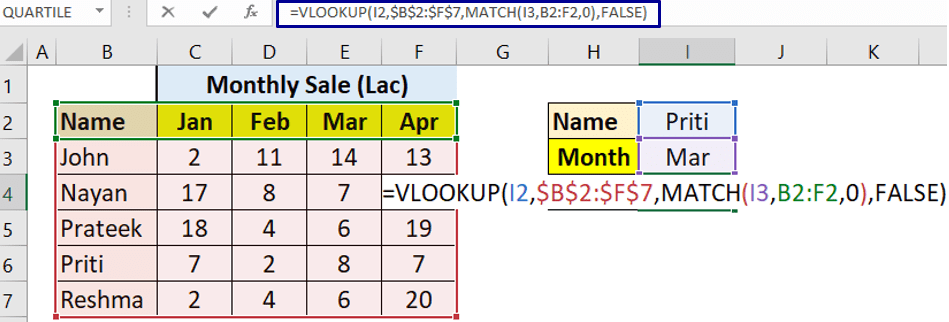 Vlookup Match two way lookup in Excel