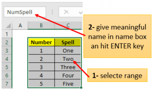 Create Named Range in Excel