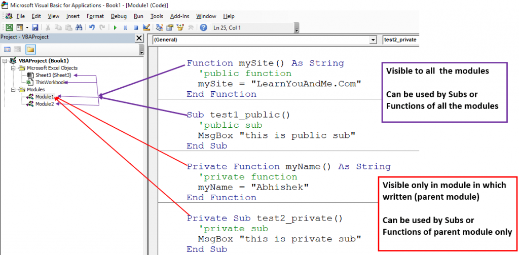 Private function and Public function in VBA