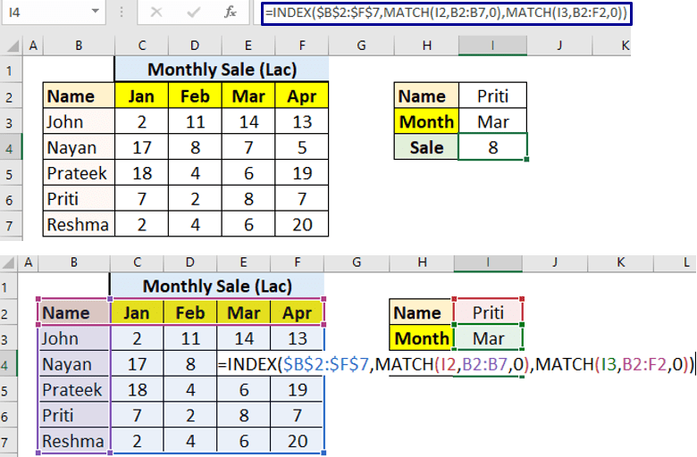 Two way lookup with Index Match