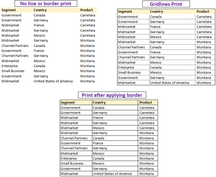 Excel print page without gridline, with gridlines and with borders