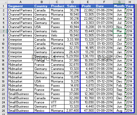 Vertical page break view in Excel