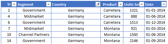 how-to-automatically-insert-serial-numbers-after-filter-in-excel