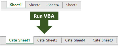 VBA to add prefix to sheet name (tab name)