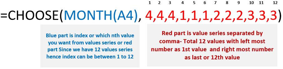 Choose function to get quarter explanation