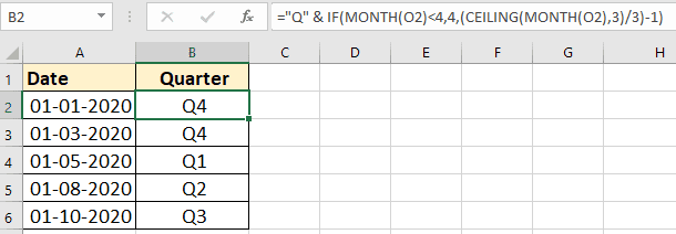 Financial year quarter from date using Ceiling function