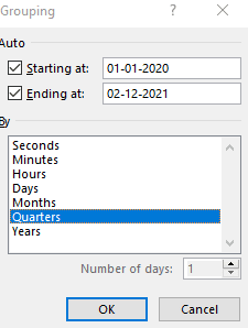 Group by quarter in pivot table