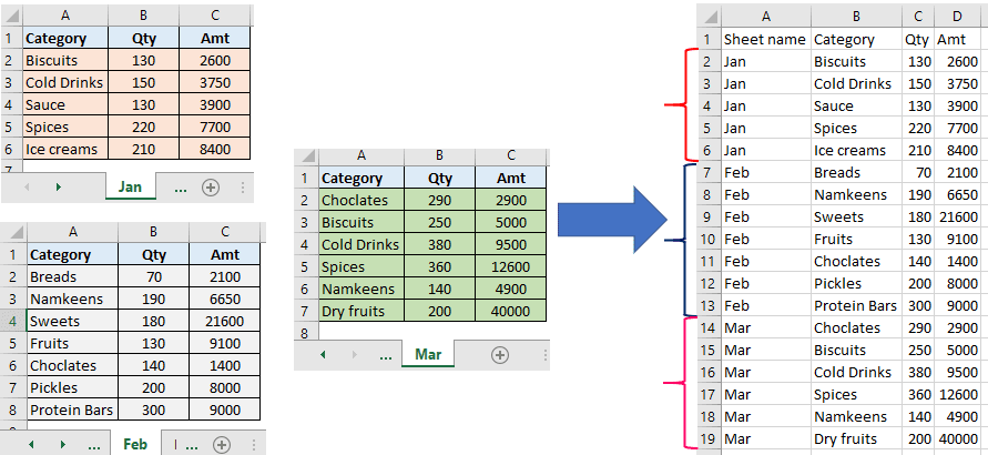 merge multiple sheets into one worksheet in excel using