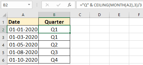 5 ways to calculate Quarter from Date in Excel – LearnYouAndMe