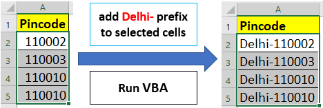 Excel VBA to add prefix in selected cells