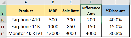 Discount rate Excel formula