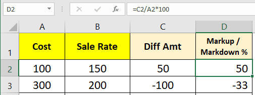 percentage markup, markdown calculation in Excel
