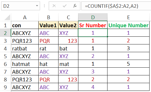 Assign serial number to duplicate records in Excel