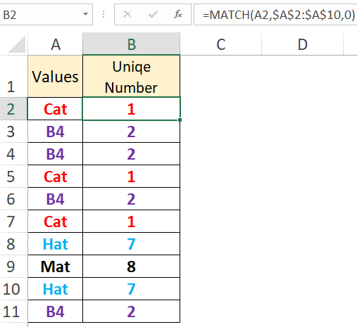 Assign unique number to duplicate values in Excel
