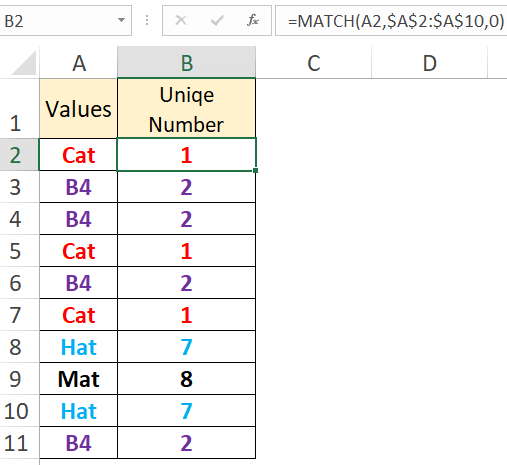 how-to-assign-serial-number-to-duplicate-or-unique-values-in-excel