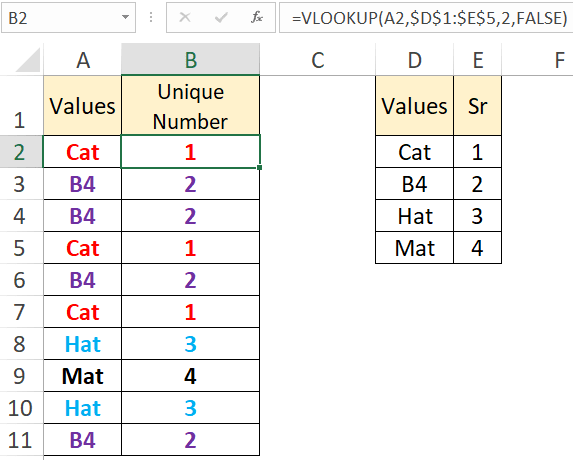 Assign unique number to duplicate values in Excel method 2
