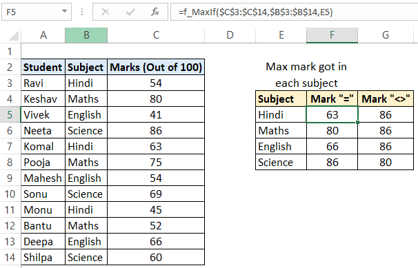 Excel Max if formula using VBA