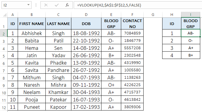 VBA code to write Vlookup formula in a cell or range