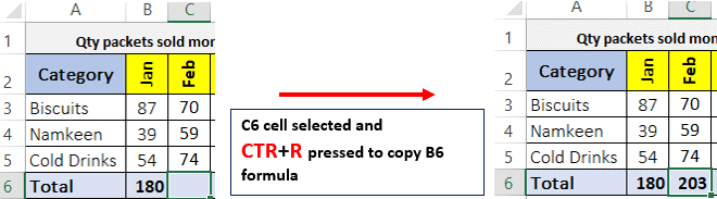 CTRL+R Excel keyboard shortcut to copy in right cell