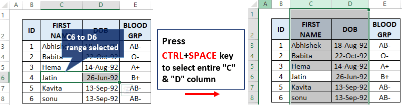 CTRL+SPACE shortcut key to select entire multiple columns in Excel