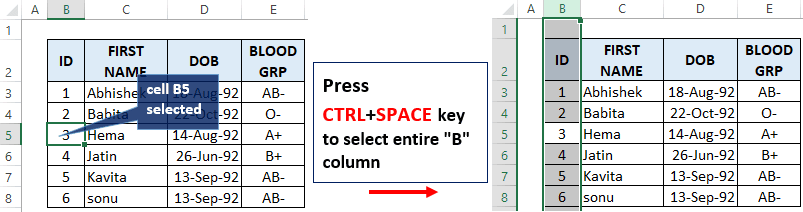 CTRL+SPACE shortcut key to select entire single column in Excel