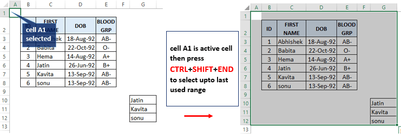 Ctrl+Shift+End shortcut key to select used range in Excel 2