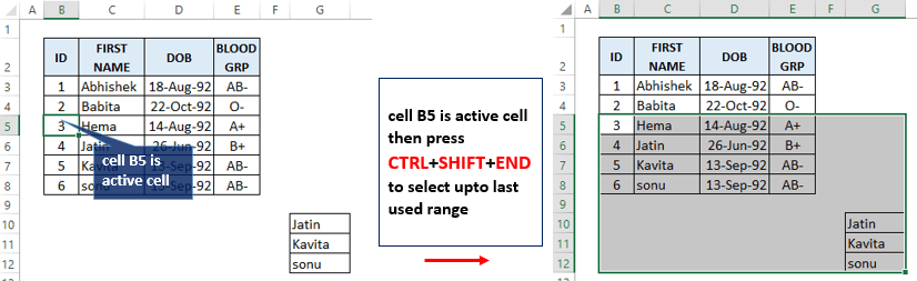 Ctrl+Shift+End shortcut key to select used range in Excel 3