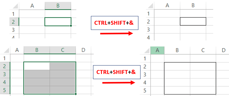 Excel shortcut key to apply outline border