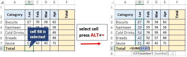 Sum formula shortcut key in Excel