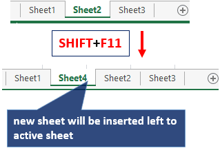 insert new worksheet in excel shortcut