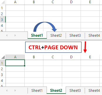 Excel shortcut key to select or activate right sheet