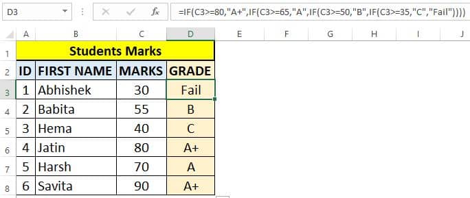 Grade formula in Excel using IF function