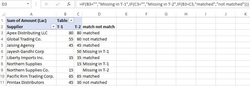 compare 2 or more columns in Excel